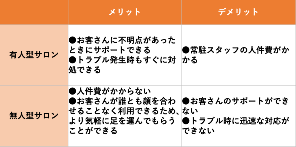 有人型脱毛サロンのメリットとデメリット