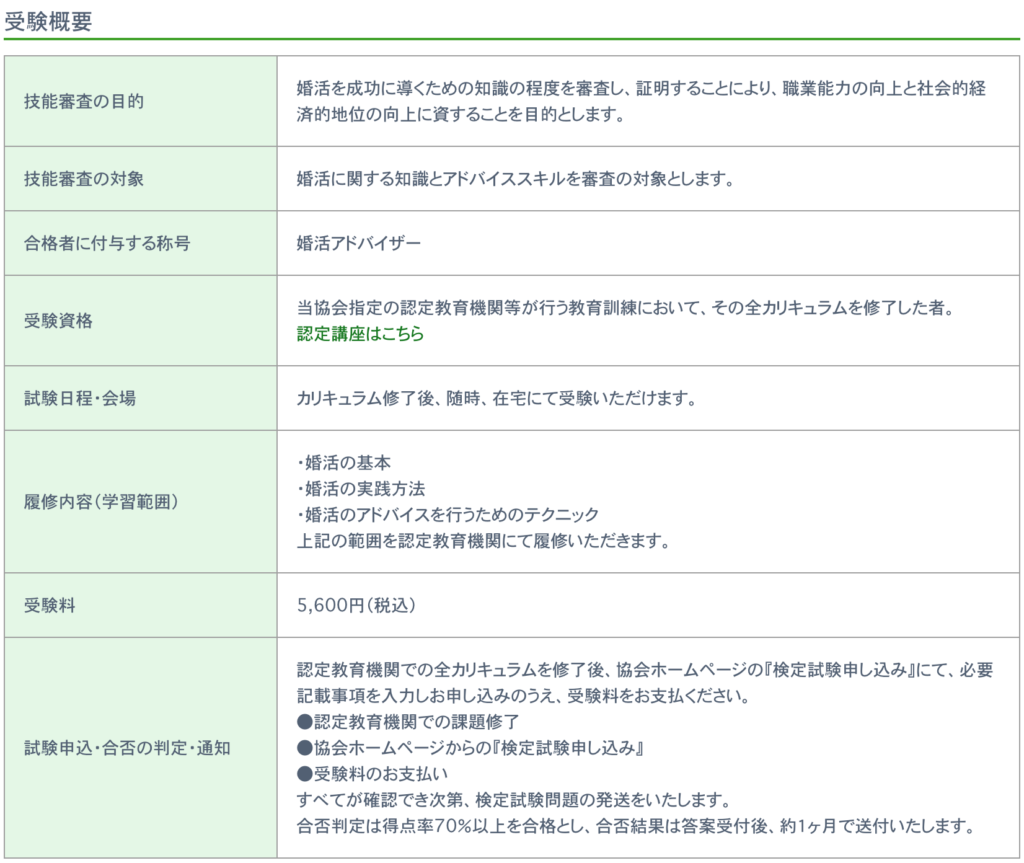 日本能力開発推進協会 （JADP）の受験概要